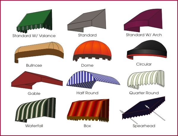 different types of awnings
